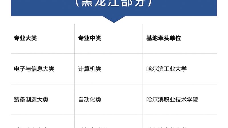 少儿编程试听课怎么选